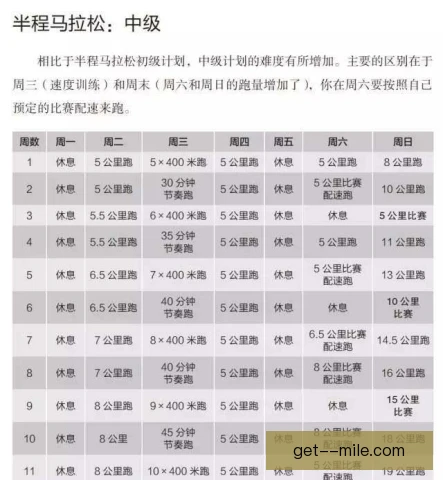 海宁训练计划精细落地，各阶段安排环环相扣见真章